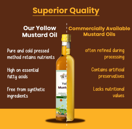 The Bagdis Wood - Pressed Yellow Mustard Oil - Image 6