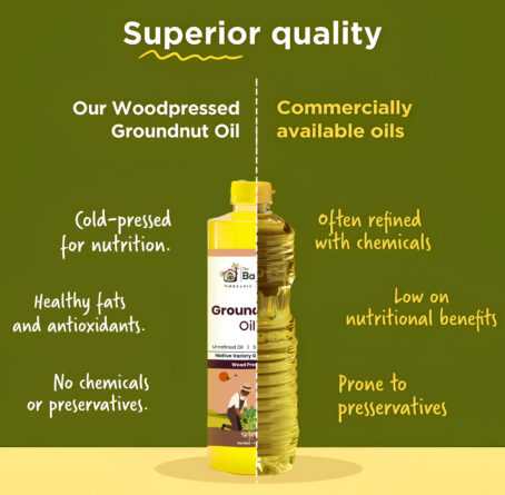 Buy A2 2L Gir Cow Ghee +1L Groundnut Oil Free | 14% Extra Discount Combo - Image 5